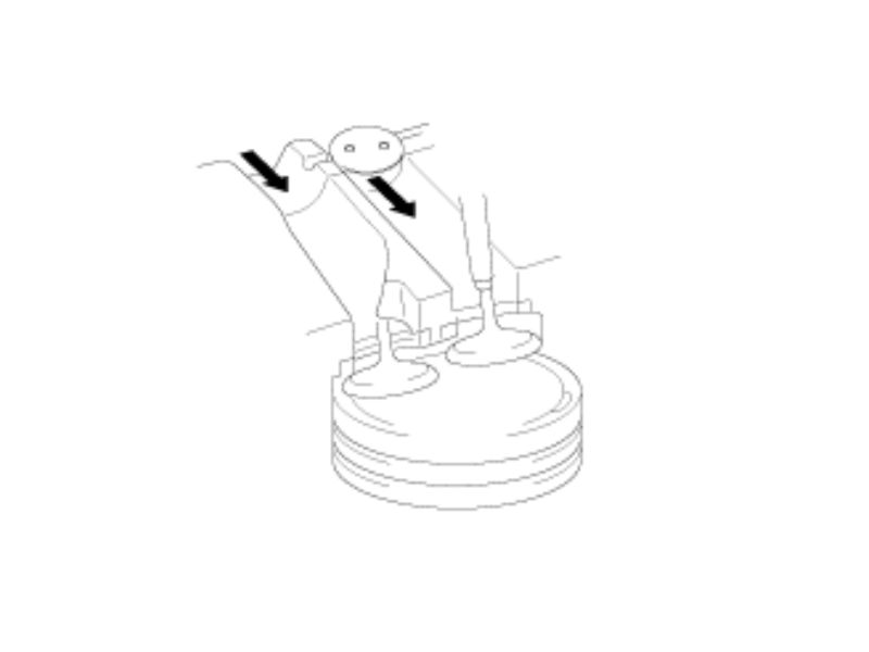 lốc biến thiên mở