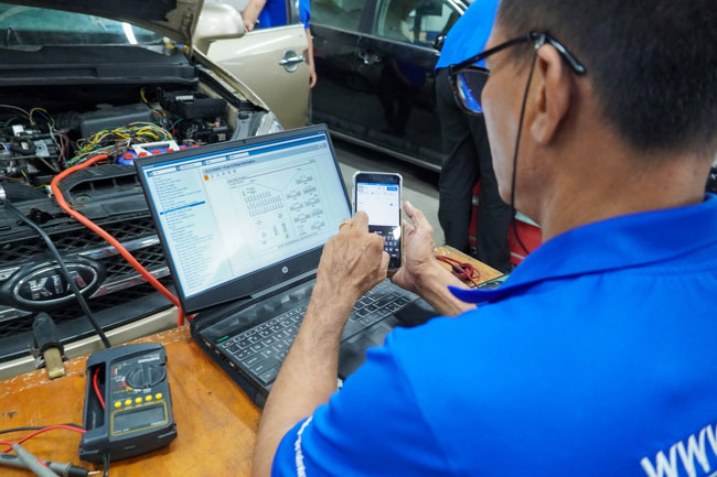 thích ứng với sự thay đổi nhanh chóng của công nghệ ô tô