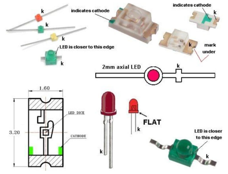 Giới thiệu về đèn LED, chức năng và thiết kế mạch với đèn LED