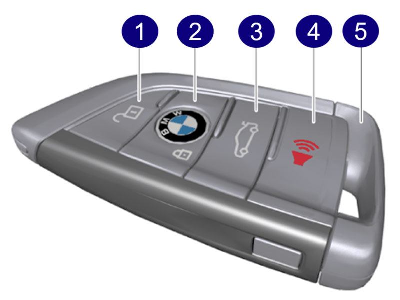 Hướng dẫn kiểm tra Pin của chìa khóa FOB