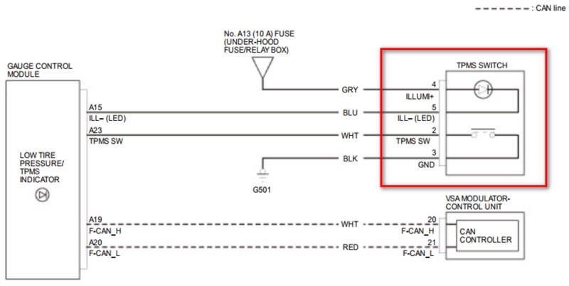 Mã lỗi C1030-11: TPMS Switch Circuit Short / Ngắn mạch công tắc TPMS