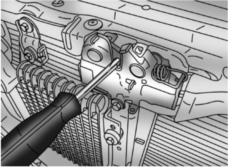 Quy trình kiểm tra dòng điện rò