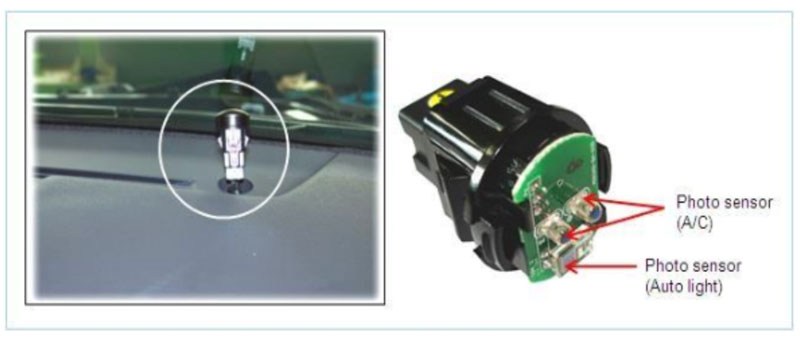 cảm biến bức xạ mặt trời