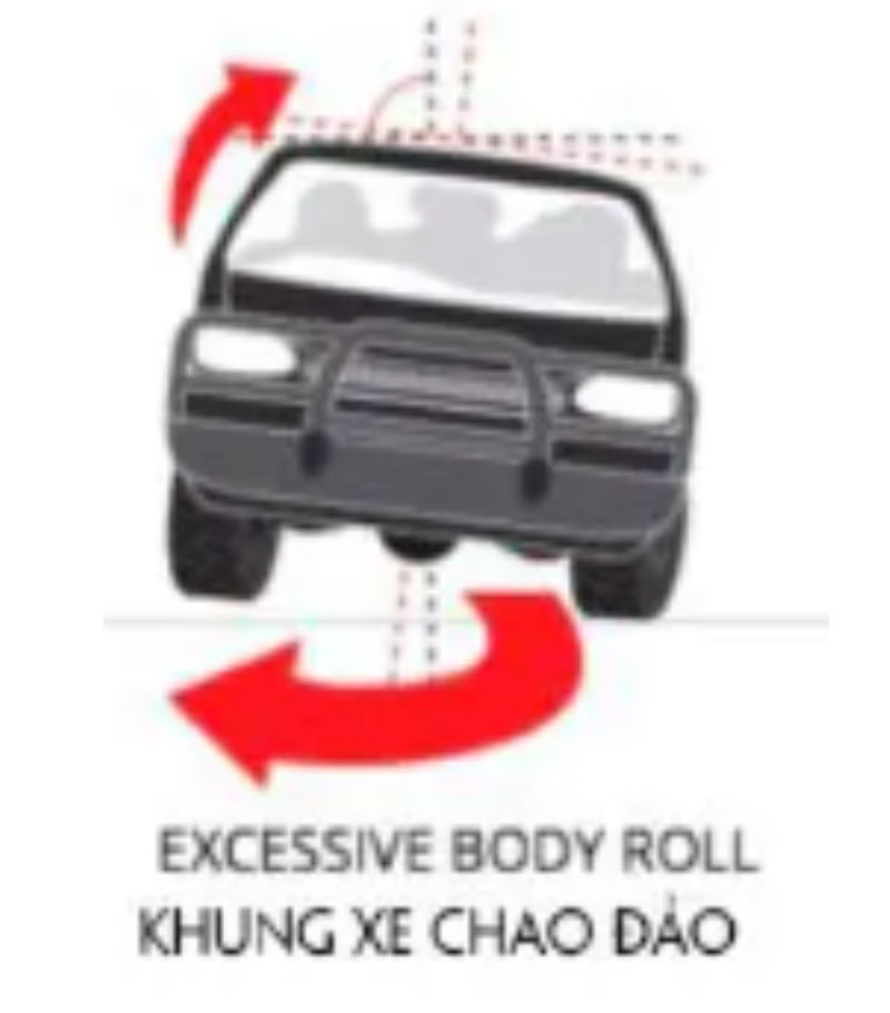 Hệ thống treo TEMS