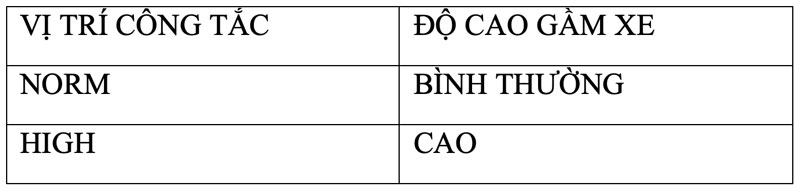 bảng độ cao gầm xe được đặt tương ứng