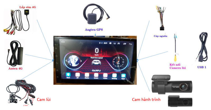 cách lên màn hình android