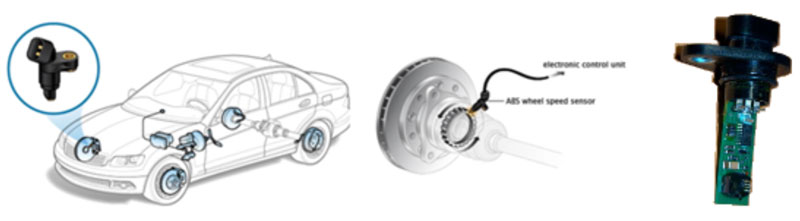 cảm biến tốc độ bánh xe