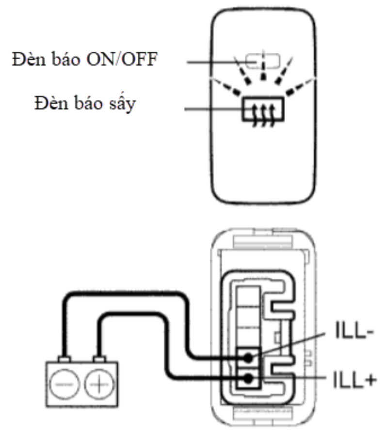 cấp nguồn kiểm tra
