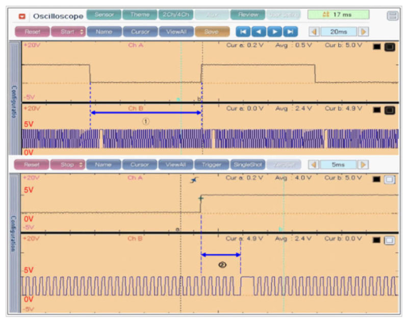 Mã lỗi P0336: Crankshaft Position Sensor “A” Circuit Range/Performance