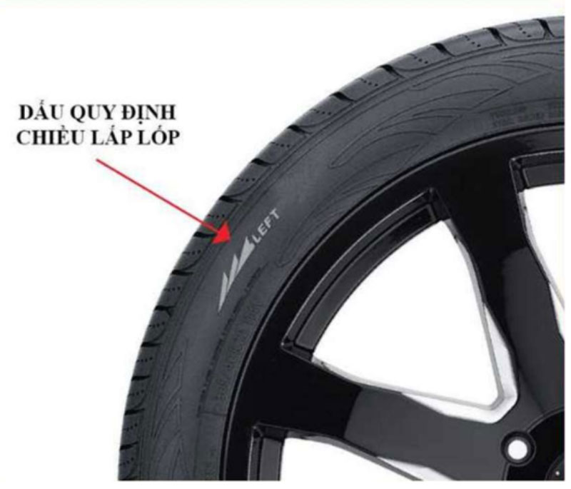 dấu quy định chiều lắp lốp