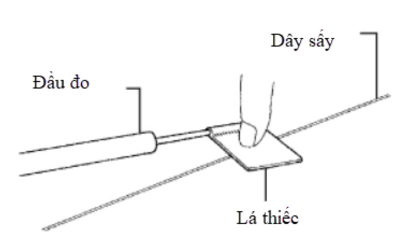 điện áp tiêu chuẩn