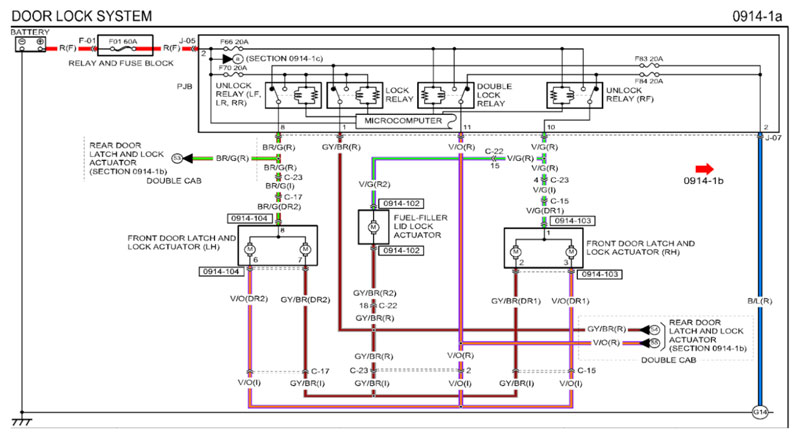 Hệ thống khoá cửa 2 lớp
