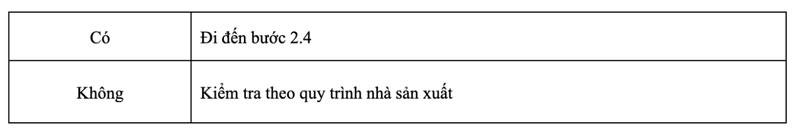 kết quả kiểm tra 2