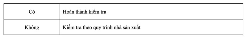 kết quả kiểm tra 4