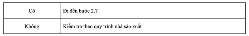 kết quả kiểm tra 5