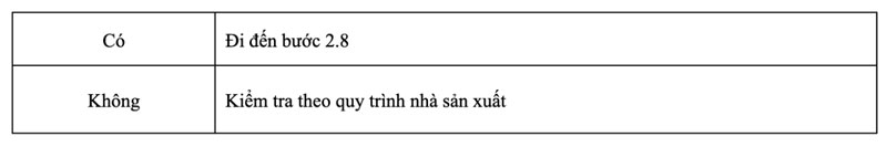 kết quả kiểm tra 6