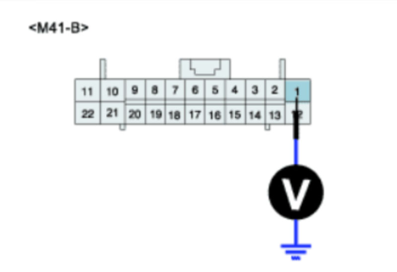 kiểm tra bộ điều khiển ac