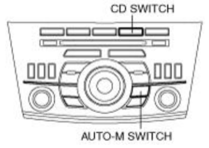 kiểm tra hoạt động của amplifier xe mazda 3