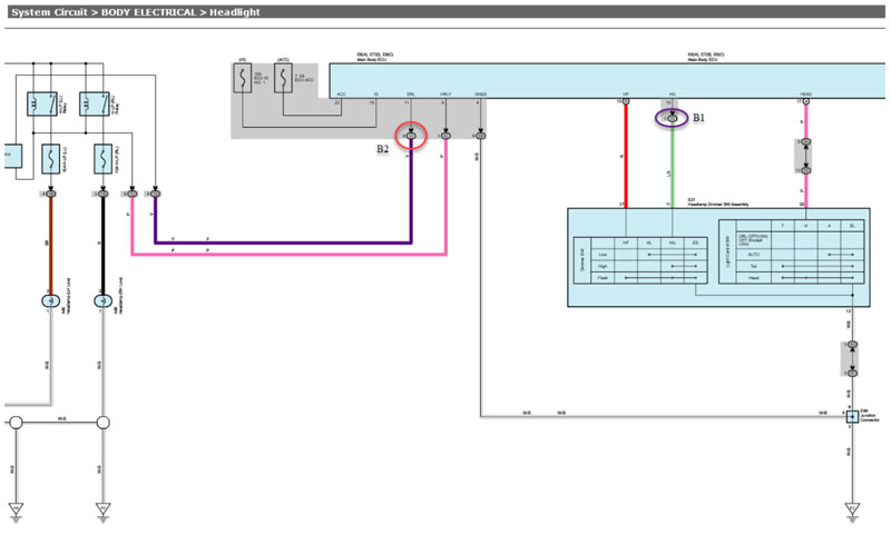 kiểm tra hộp main body ecu