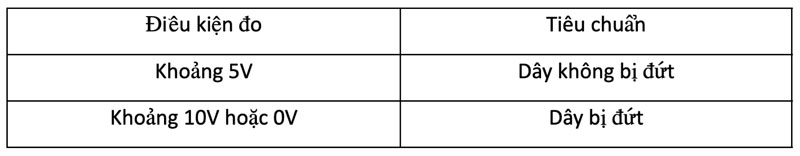 kiểm tra kính chắn gió phía sau