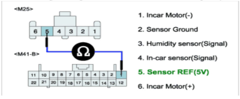 kiểm tra nguồn cảm biến