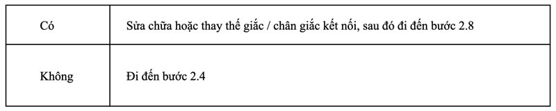 kiểm tra trạng thái giắc kết nối của cảm biến nhiệt độ nước làm mát số 1