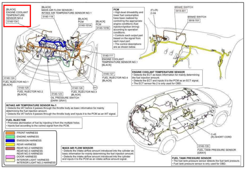Mã lỗi P0118: ECT sensor No.1 circuit high input – Mazda CX-5 2016