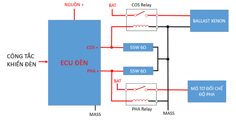 sơ đồ mạch điện