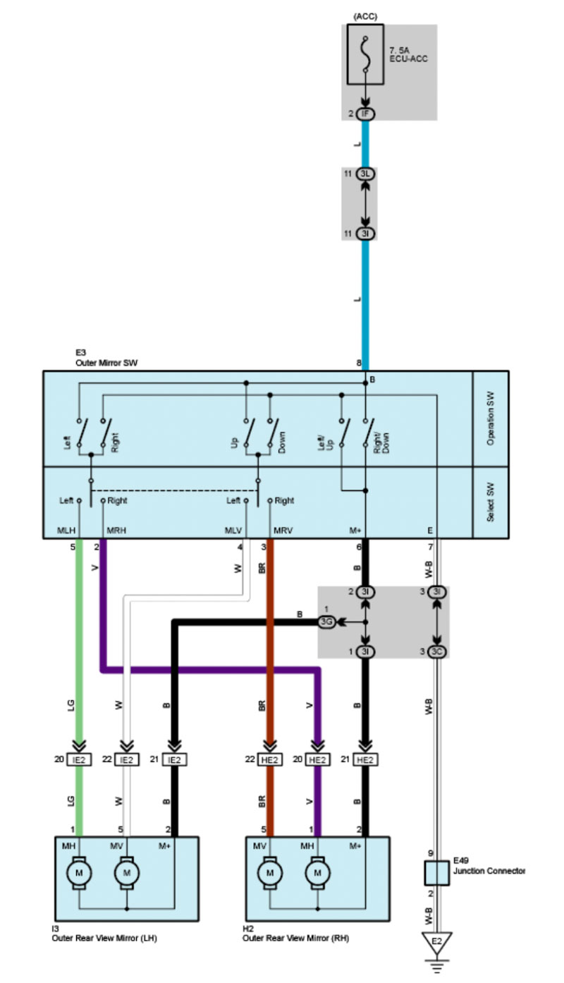 Kiểm tra hệ thống chỉnh gương trên xe Toyota Camry 2006