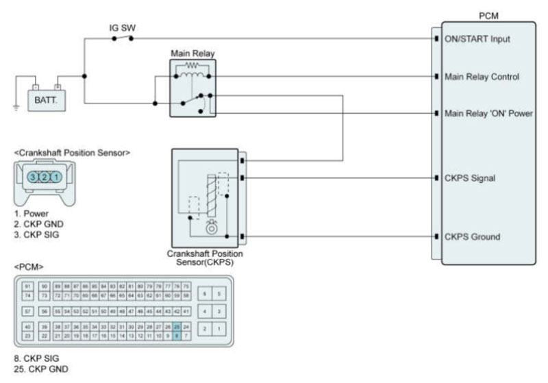 sơ đồ mạch điện