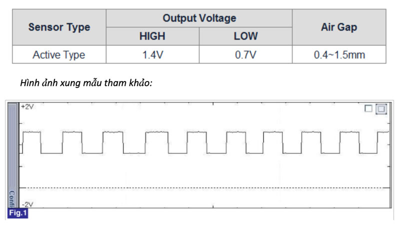 thông số kỹ thuật liên quan đến cảm biến