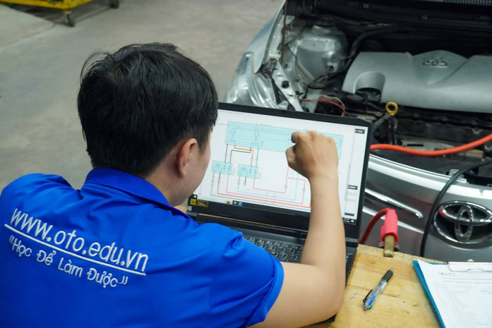 Kỹ thuật Sửa chữa Điện – Điện tử Ô tô