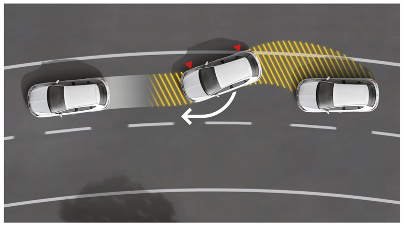 tổng quan về hệ thống kiểm soát lực kéo