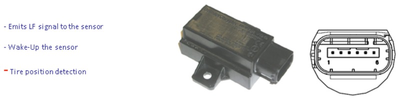 bộ kích của hệ thống giám sát áp suất lốp