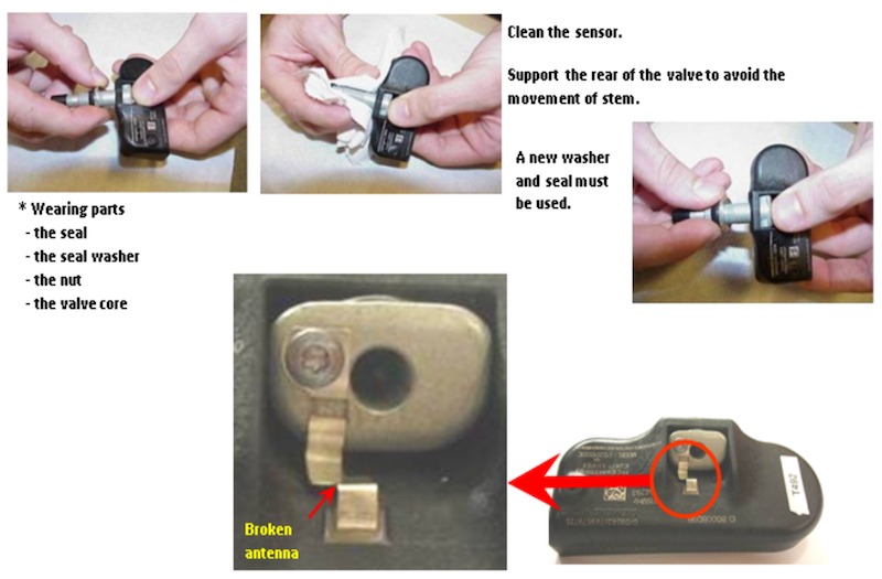 kiểm tra cảm biến