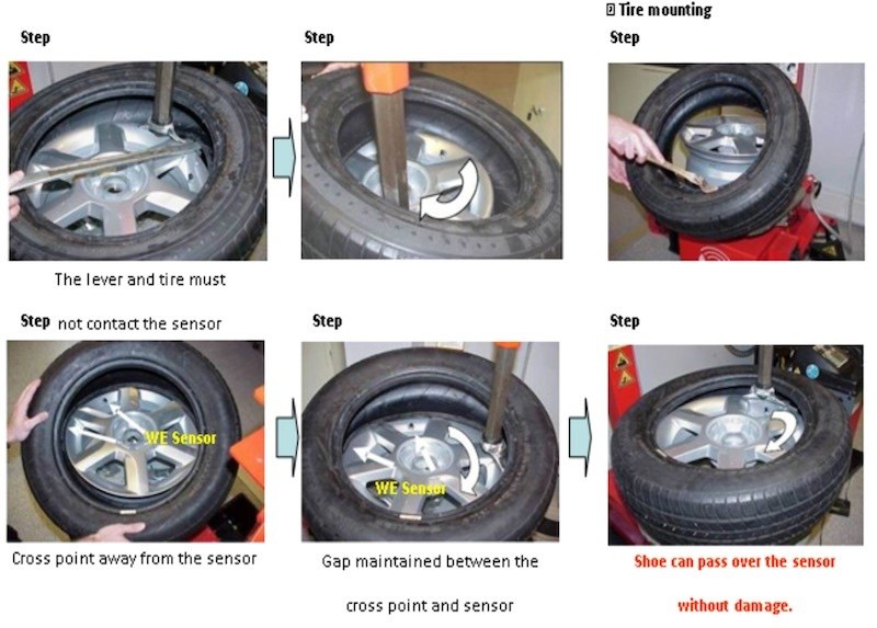 quy trình tháo và gắn lốp