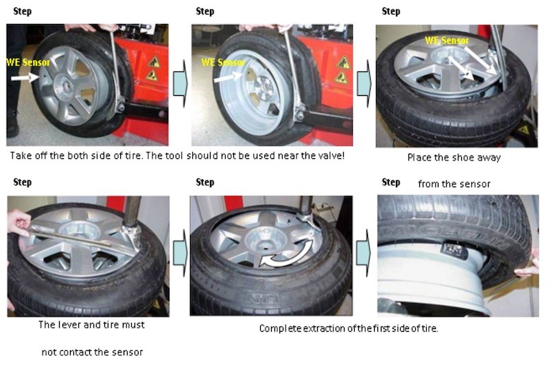 thứ tự tháo lốp xe