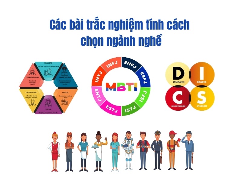 Trắc nghiệm tính cách chọn nghề phù hợp ở tương lai