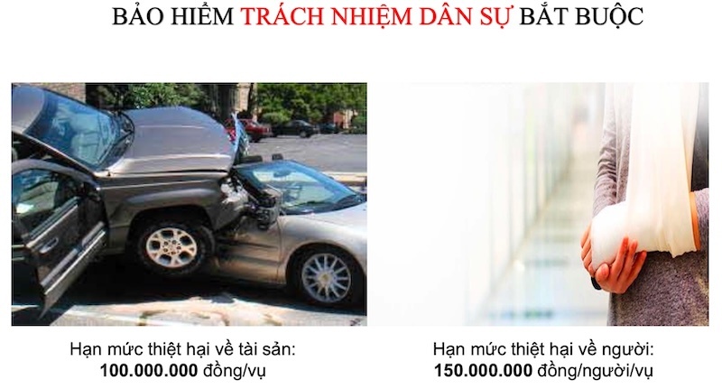 tài liệu bảo hiểm xe ô tô vatc