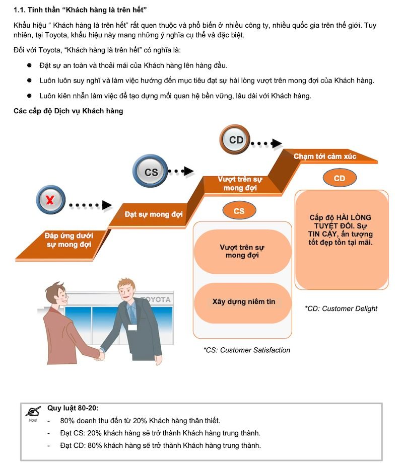 tài liệu hướng dẫn tiêu chuẩn omotenashi vatc