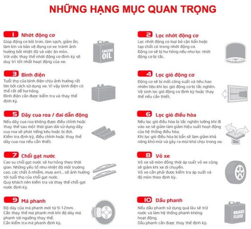 tài liệu nội bộ hạng mục quan trọng trong quá trình tư vấn khách làm dịch vụ vatc