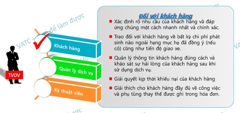 tài liệu nội bộ vai trò của tư vấn dịch vụ vatc