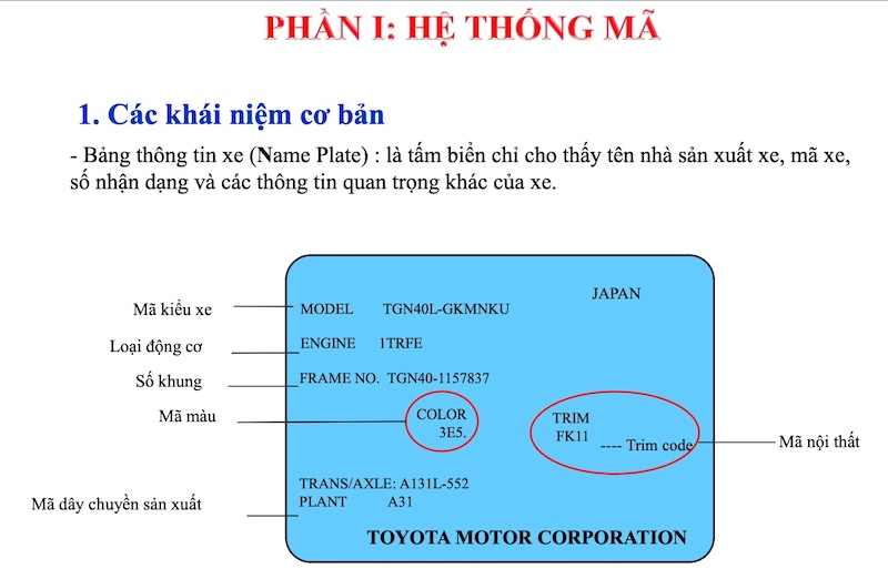tài liệu nội bộ vatc kỹ năng tra cứu phụ tùng