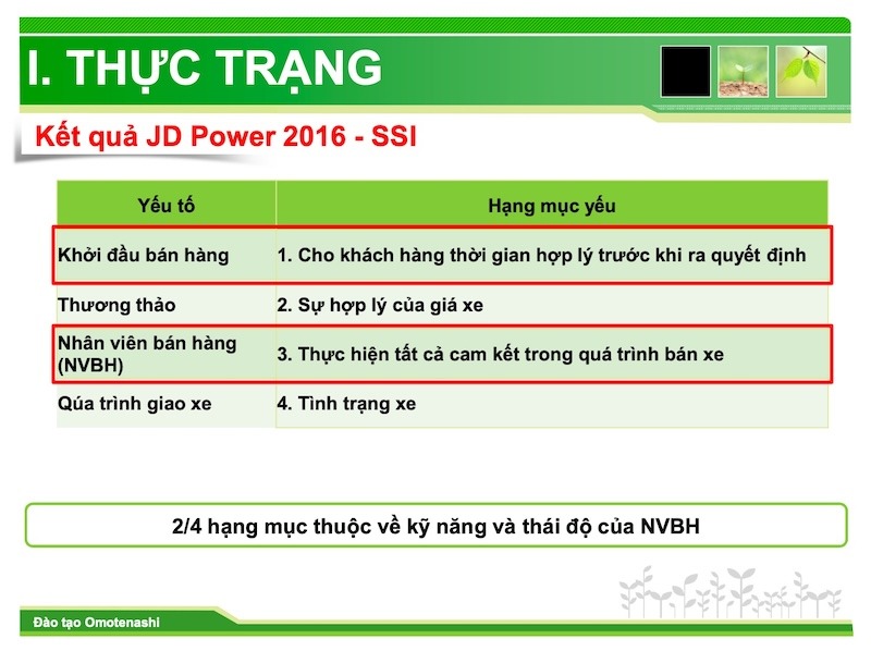 tài liệu omotenashi for sa tài liệu nội bộ của vatc