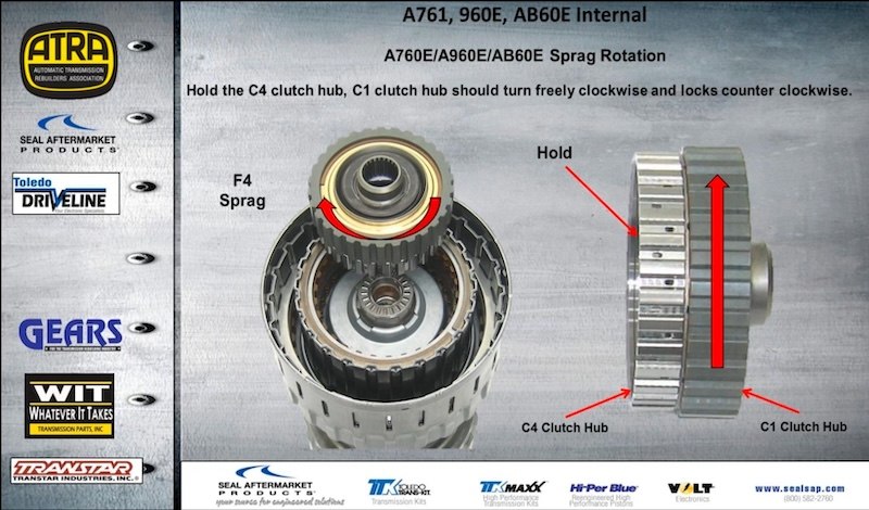 tài liệu đại tu hộp số tự động Toyota A960E