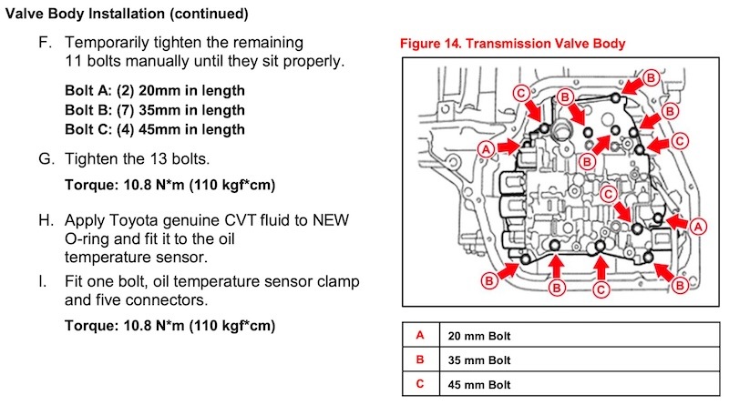tài liệu hộp số tự động Toyota - CVT K313
