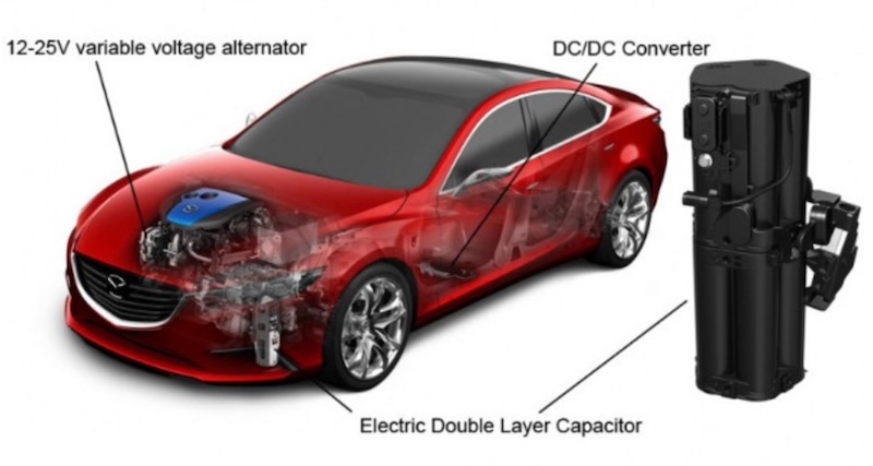 Công nghệ tái tạo năng lượng phanh i-ELoop của Mazda