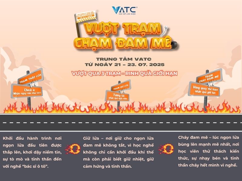 hành trình 3 trạm Thắp lửa - Giữ lửa - Cháy đam mê